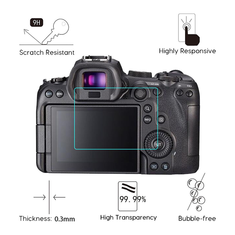 Folia ochronna na szkło aparat – Canon Camera Eos R8 recenzja i cena