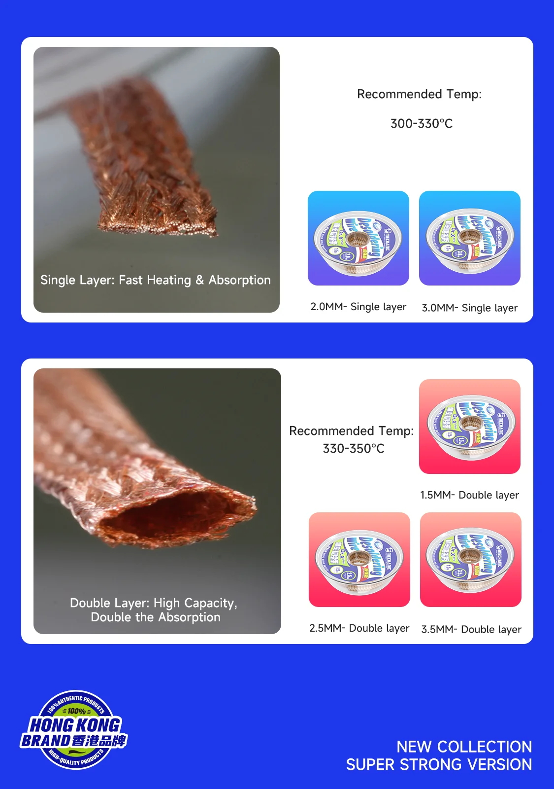Mechaniczna linka rozlutownicz – Solder Wick Braid recenzja i cena